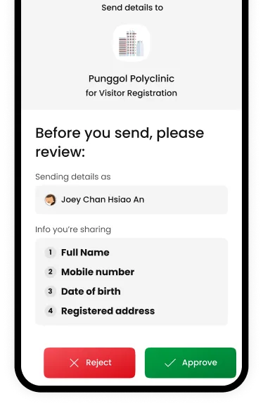 Screenshot of Singpass app’s consent screen, saying "Are you sending your details to Tan Tock Seng Hospital?"